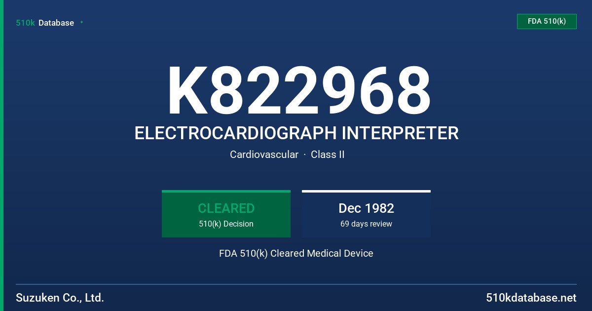 K822968 ELECTROCARDIOGRAPH INTERPRETER FDA 510(k) Cleared Medical Device