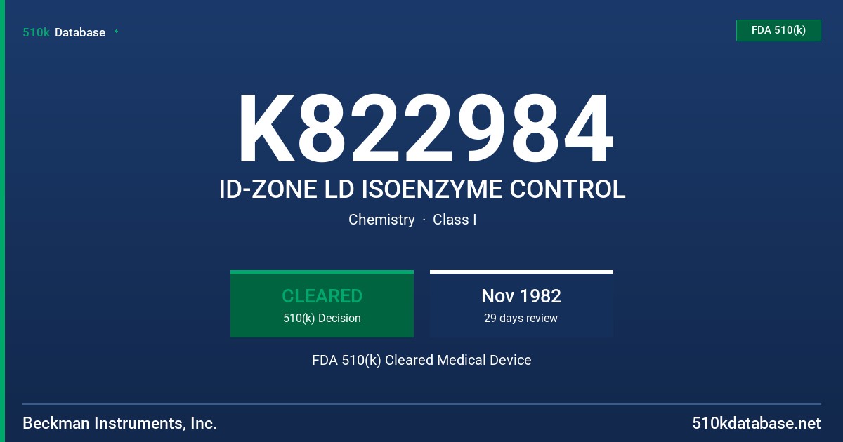 K822984 ID-ZONE LD ISOENZYME CONTROL FDA 510(k) Cleared Medical Device