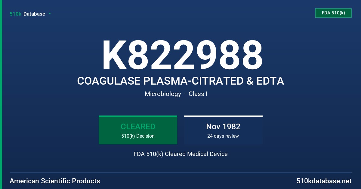 K822988 COAGULASE PLASMA-CITRATED & EDTA FDA 510(k) Cleared Medical Device