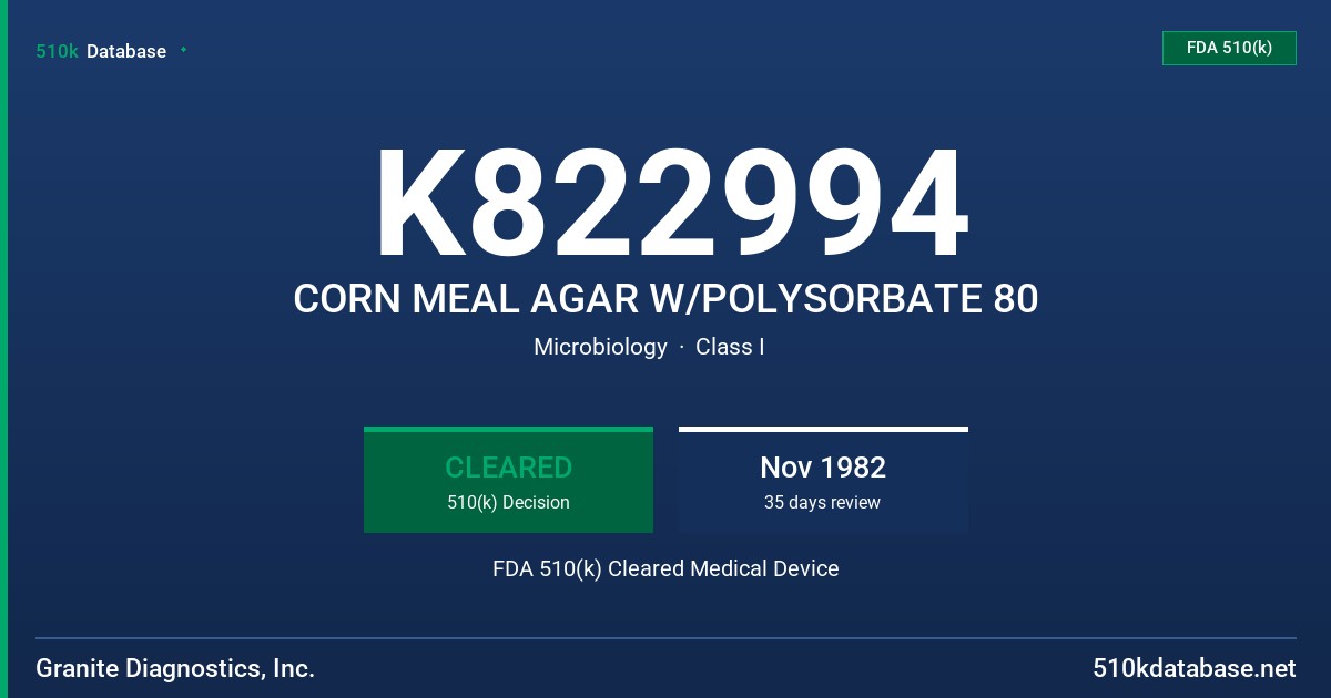 K822994 CORN MEAL AGAR W/POLYSORBATE 80 FDA 510(k) Cleared Medical Device