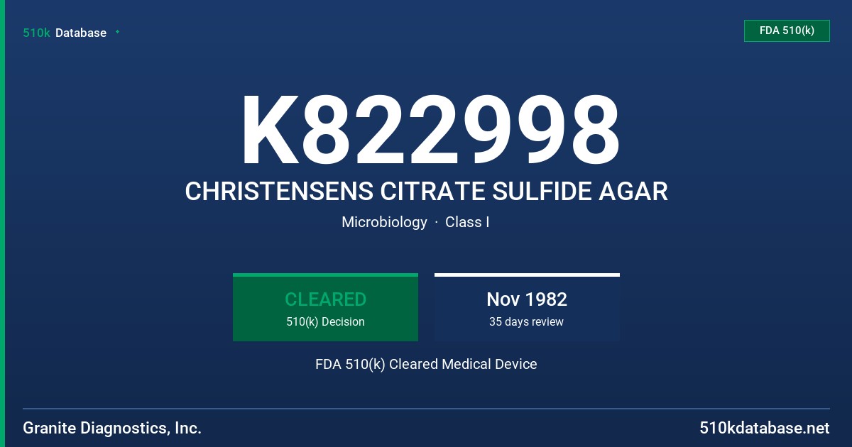 K822998 CHRISTENSENS CITRATE SULFIDE AGAR FDA 510(k) Cleared Medical Device