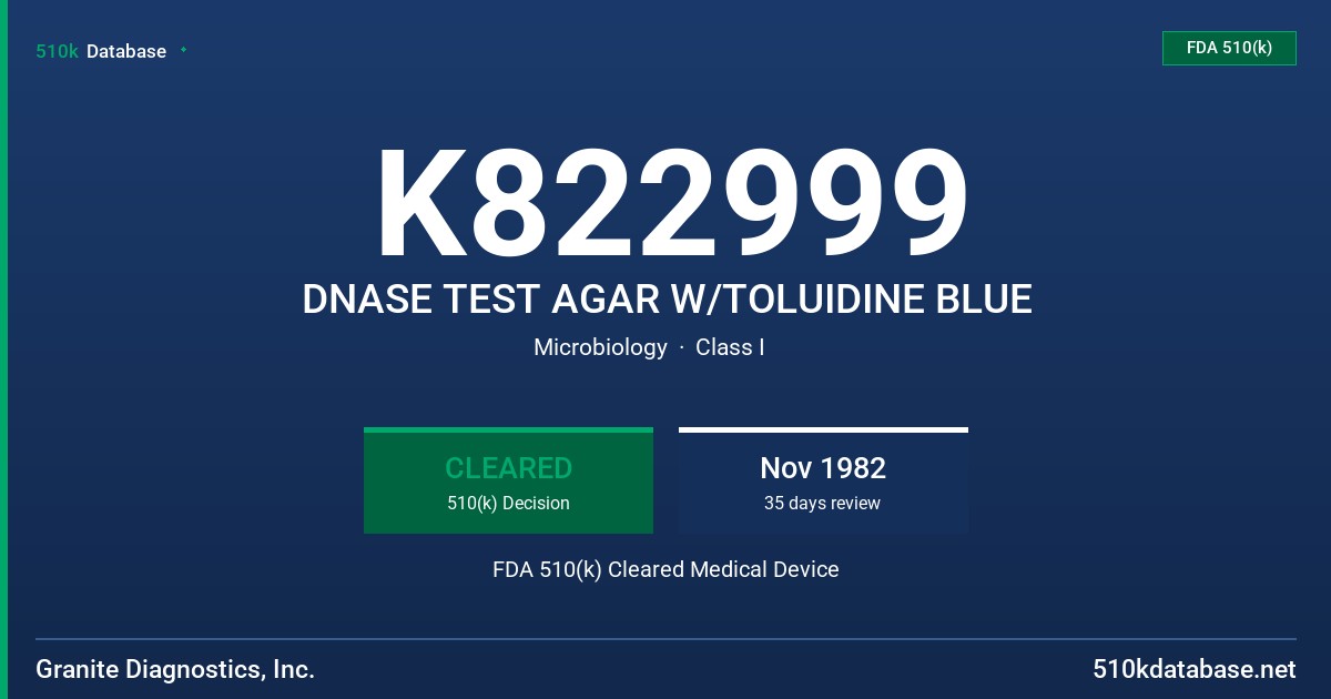 K822999 DNASE TEST AGAR W/TOLUIDINE BLUE FDA 510(k) Cleared Medical Device