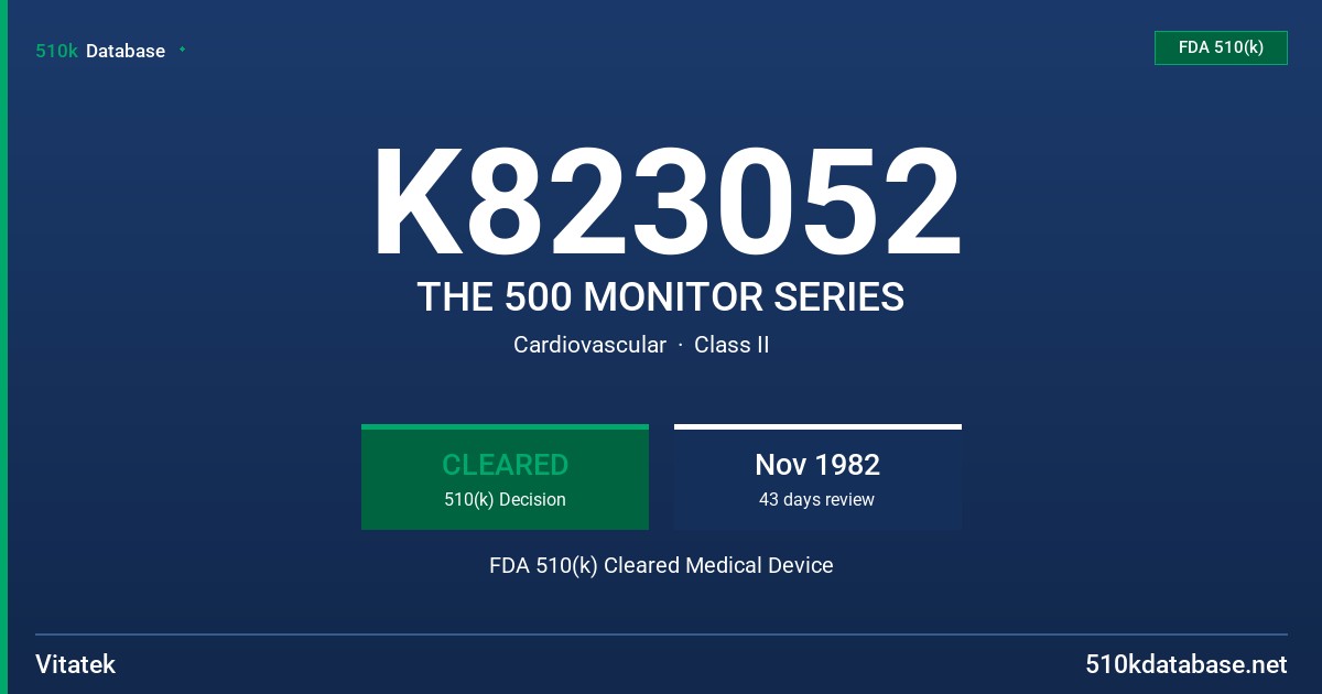 K823052 THE 500 MONITOR SERIES FDA 510(k) Cleared Medical Device