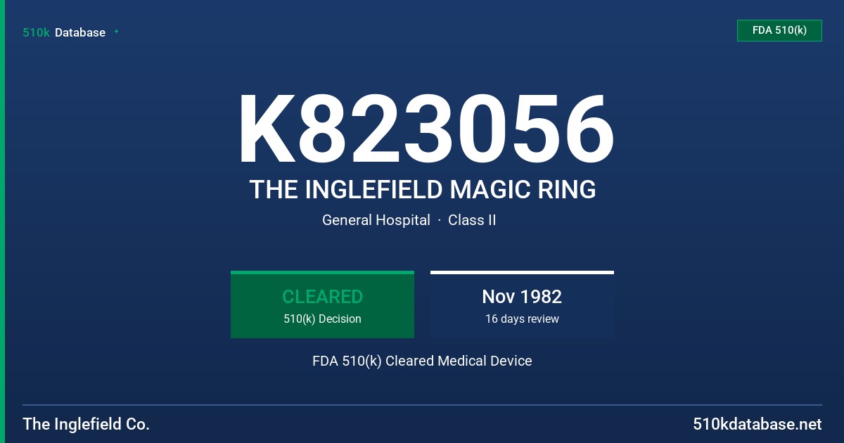 K823056 THE INGLEFIELD MAGIC RING FDA 510(k) Cleared Medical Device