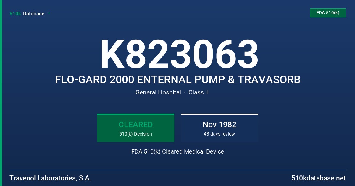 K823063 FLO-GARD 2000 ENTERNAL PUMP & TRAVASORB FDA 510(k) Cleared Medical Device
