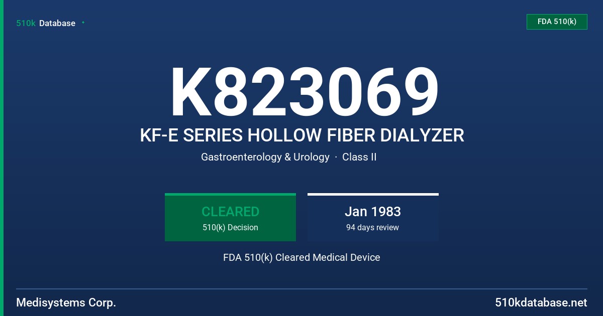 K823069 KF-E SERIES HOLLOW FIBER DIALYZER FDA 510(k) Cleared Medical Device