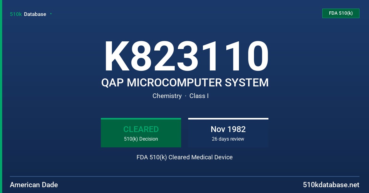 K823110 QAP MICROCOMPUTER SYSTEM FDA 510(k) Cleared Medical Device