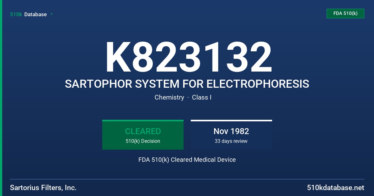 K823132 SARTOPHOR SYSTEM FOR ELECTROPHORESIS FDA 510(k) Cleared Medical Device