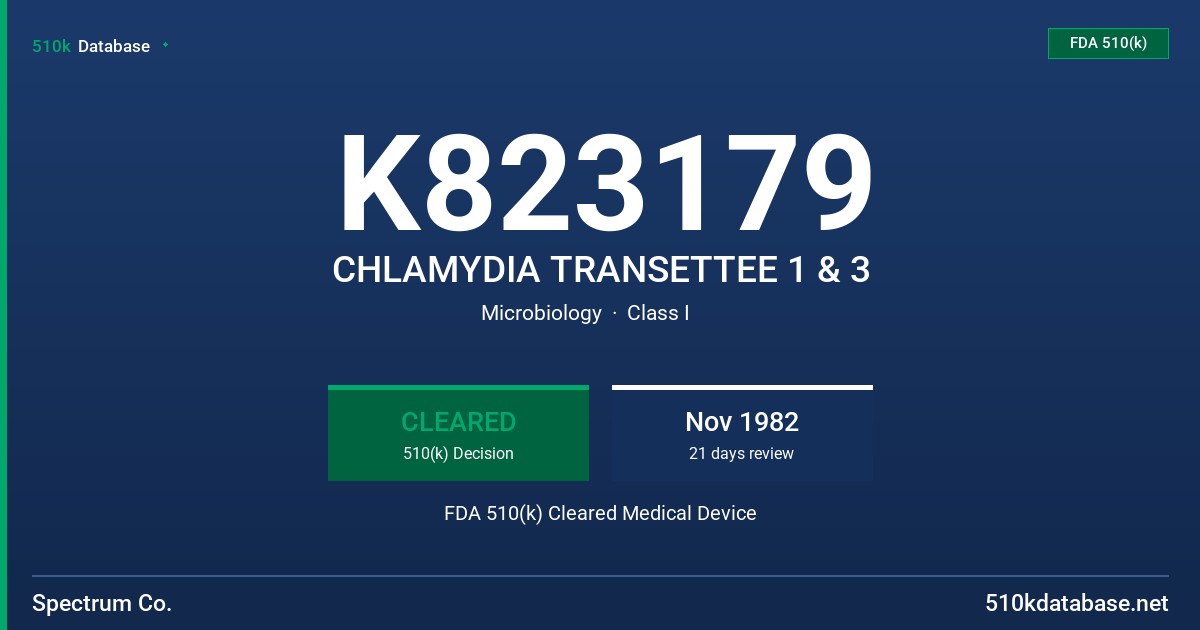 K823179 CHLAMYDIA TRANSETTEE 1 & 3 FDA 510(k) Cleared Medical Device