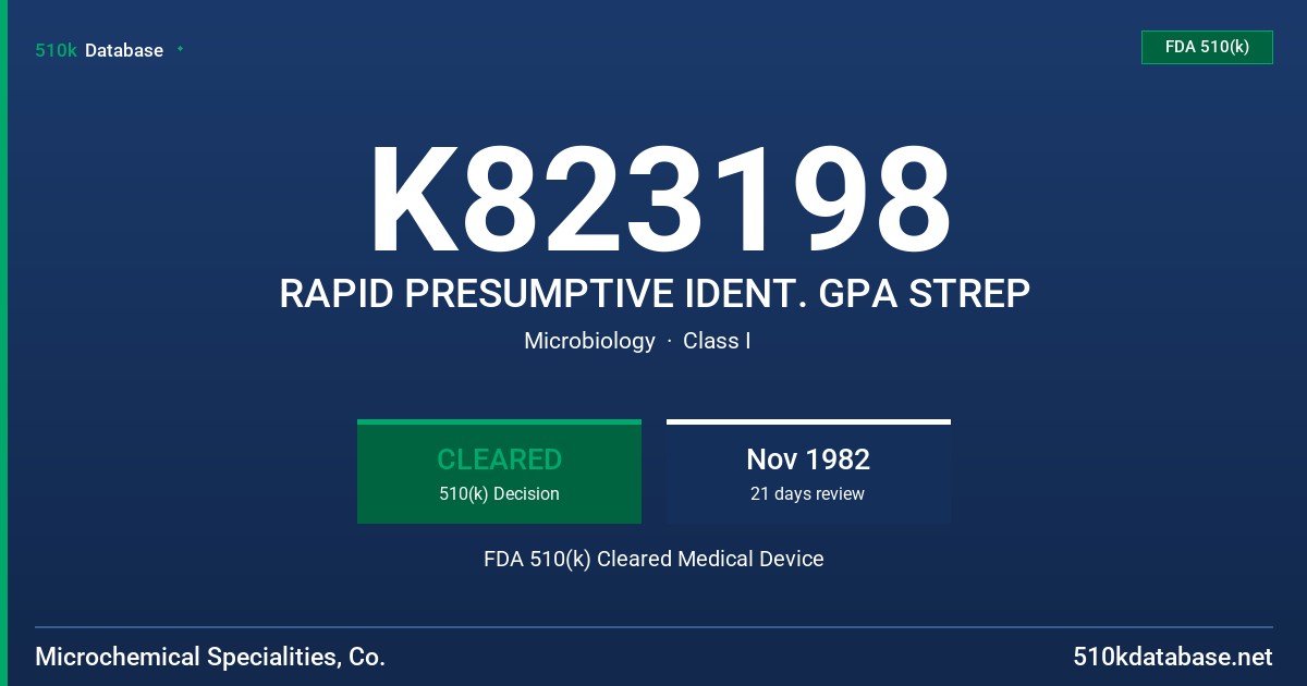 K823198 RAPID PRESUMPTIVE IDENT. GPA STREP FDA 510(k) Cleared Medical Device