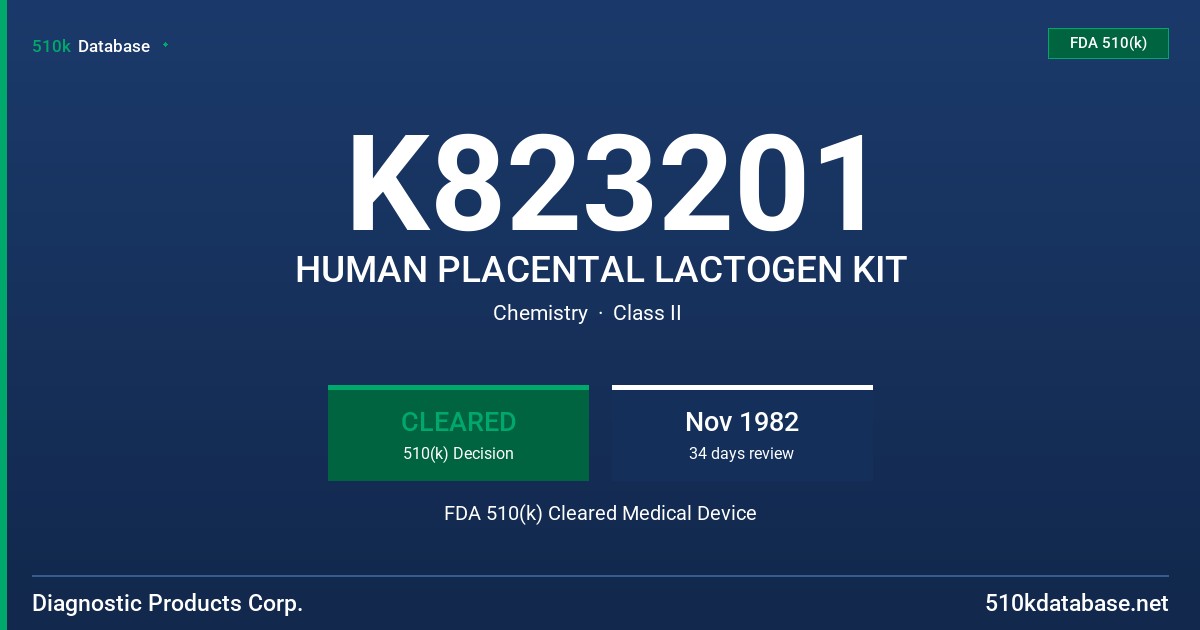 K823201 HUMAN PLACENTAL LACTOGEN KIT FDA 510(k) Cleared Medical Device