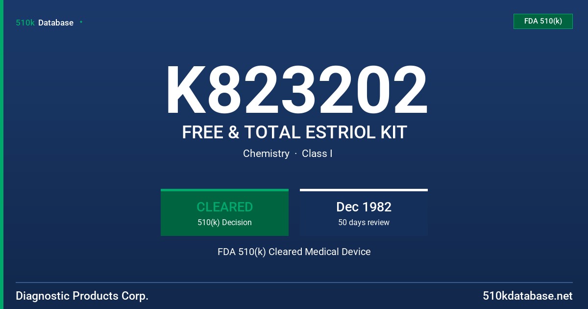 K823202 FREE & TOTAL ESTRIOL KIT FDA 510(k) Cleared Medical Device
