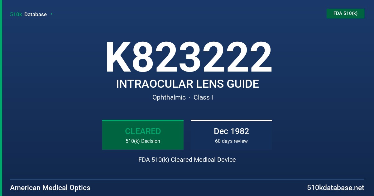 K823222 INTRAOCULAR LENS GUIDE FDA 510(k) Cleared Medical Device