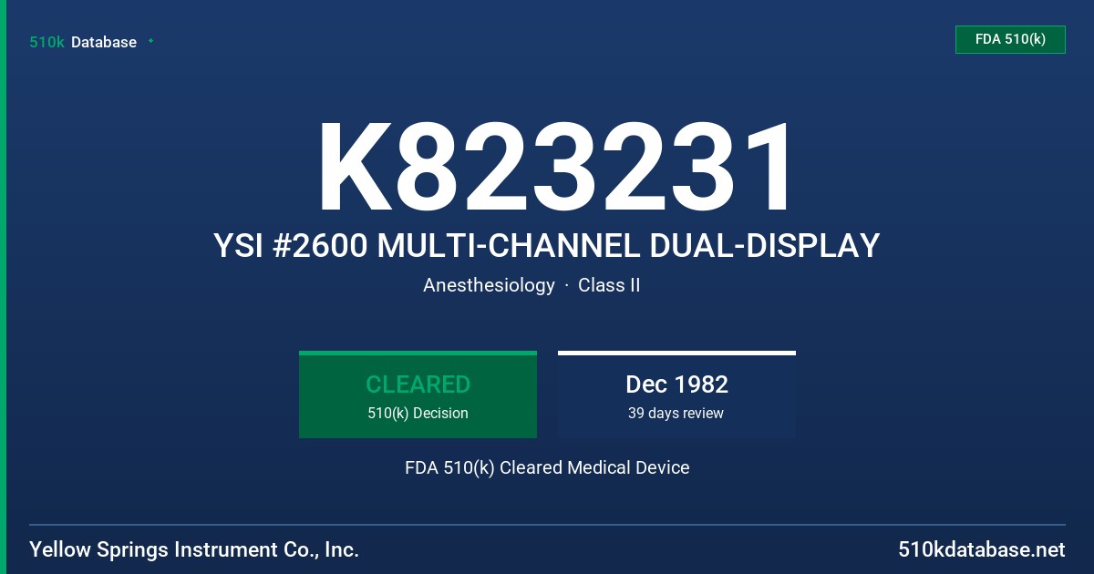K823231 YSI #2600 MULTI-CHANNEL DUAL-DISPLAY FDA 510(k) Cleared Medical Device