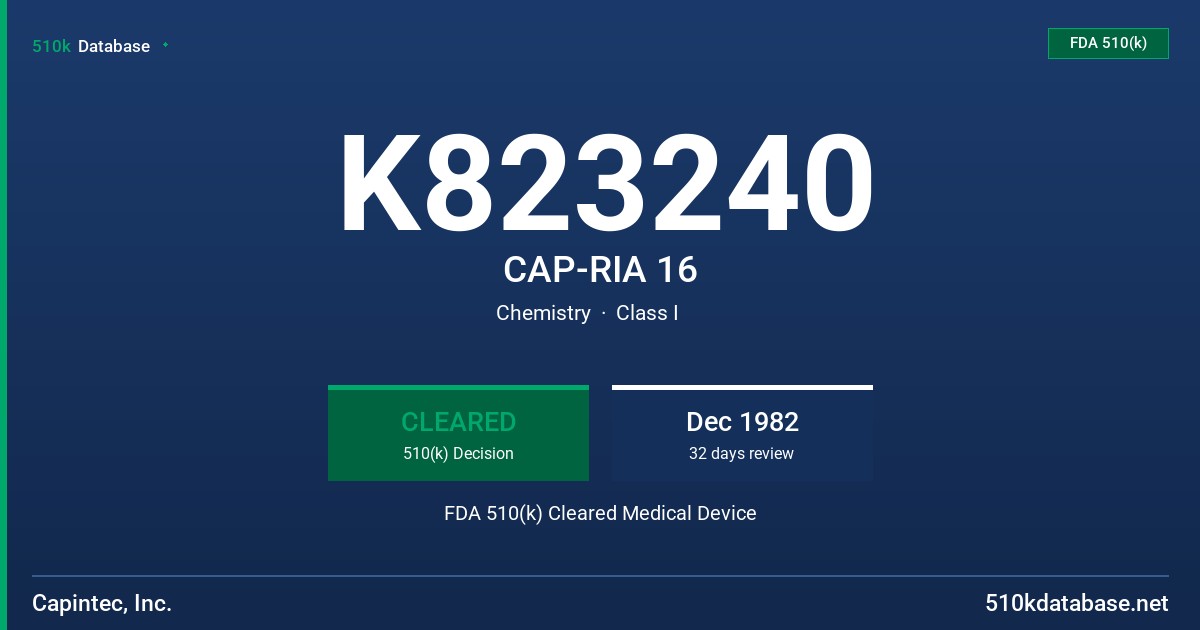 K823240 CAP-RIA 16 FDA 510(k) Cleared Medical Device
