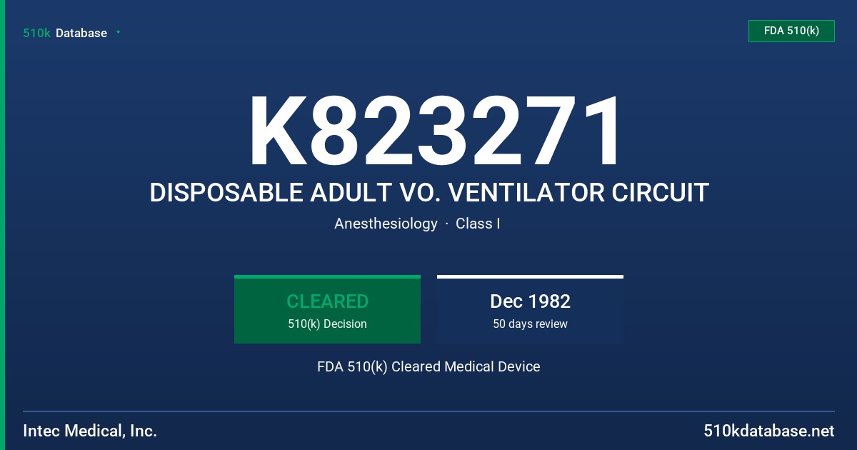 K823271 DISPOSABLE ADULT VO. VENTILATOR CIRCUIT FDA 510(k) Cleared Medical Device