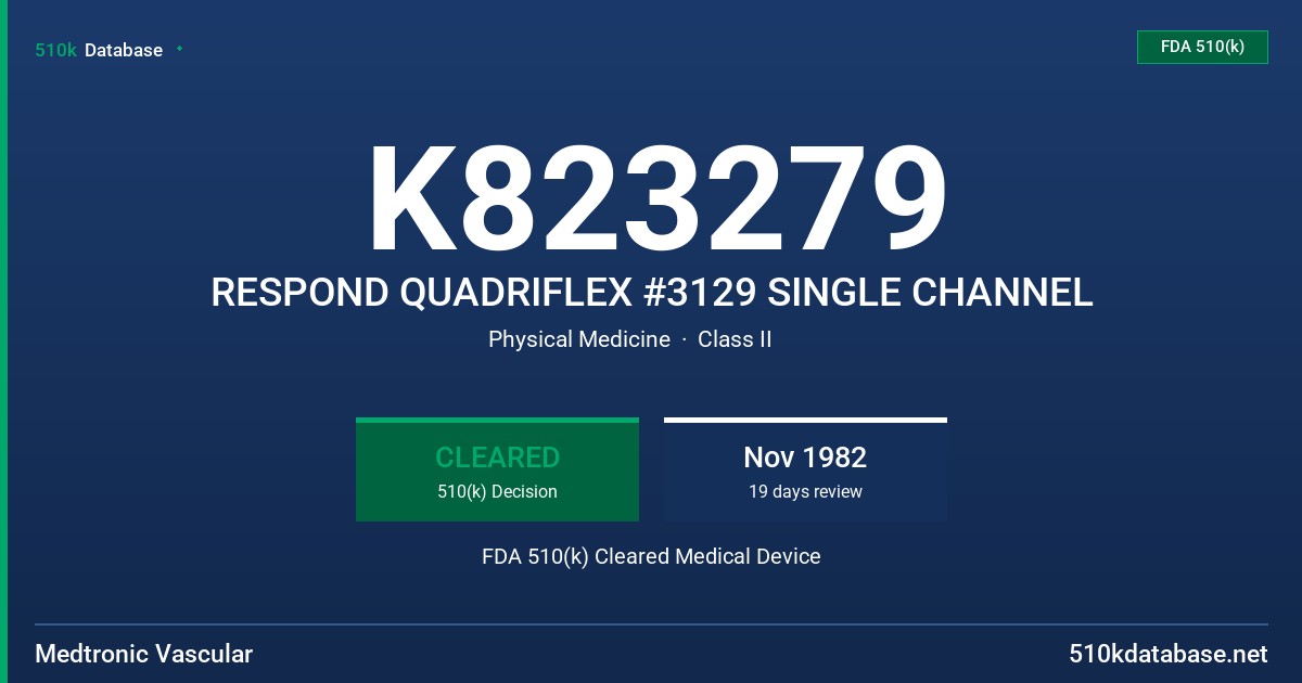 K823279 RESPOND QUADRIFLEX #3129 SINGLE CHANNEL FDA 510(k) Cleared Medical Device