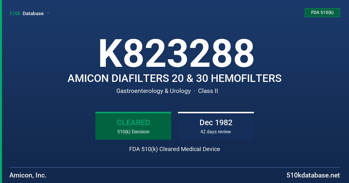 K823288 AMICON DIAFILTERS 20 & 30 HEMOFILTERS FDA 510(k) Cleared Medical Device