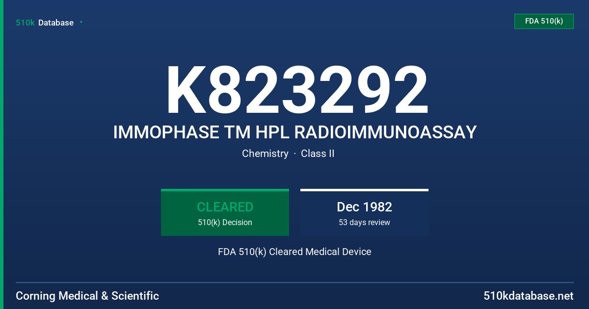 K823292 IMMOPHASE TM HPL RADIOIMMUNOASSAY FDA 510(k) Cleared Medical Device