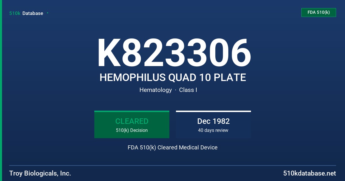 K823306 HEMOPHILUS QUAD 10 PLATE FDA 510(k) Cleared Medical Device
