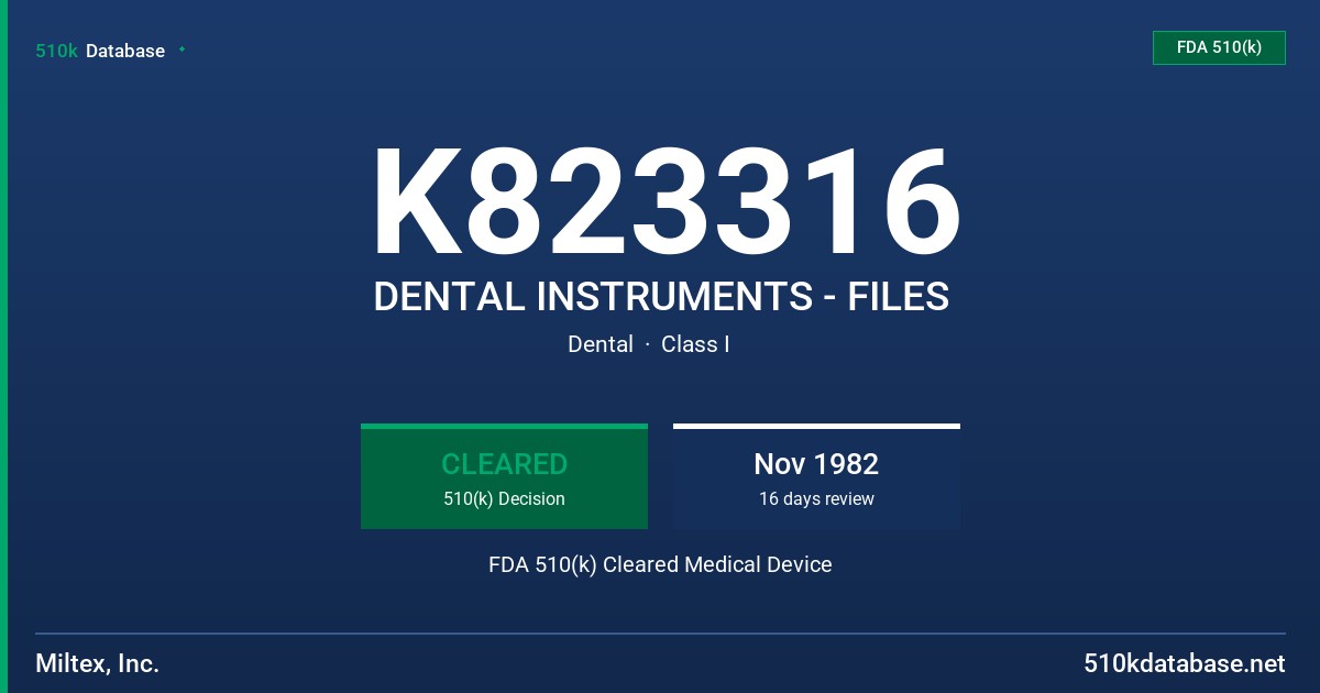 K823316 DENTAL INSTRUMENTS - FILES FDA 510(k) Cleared Medical Device