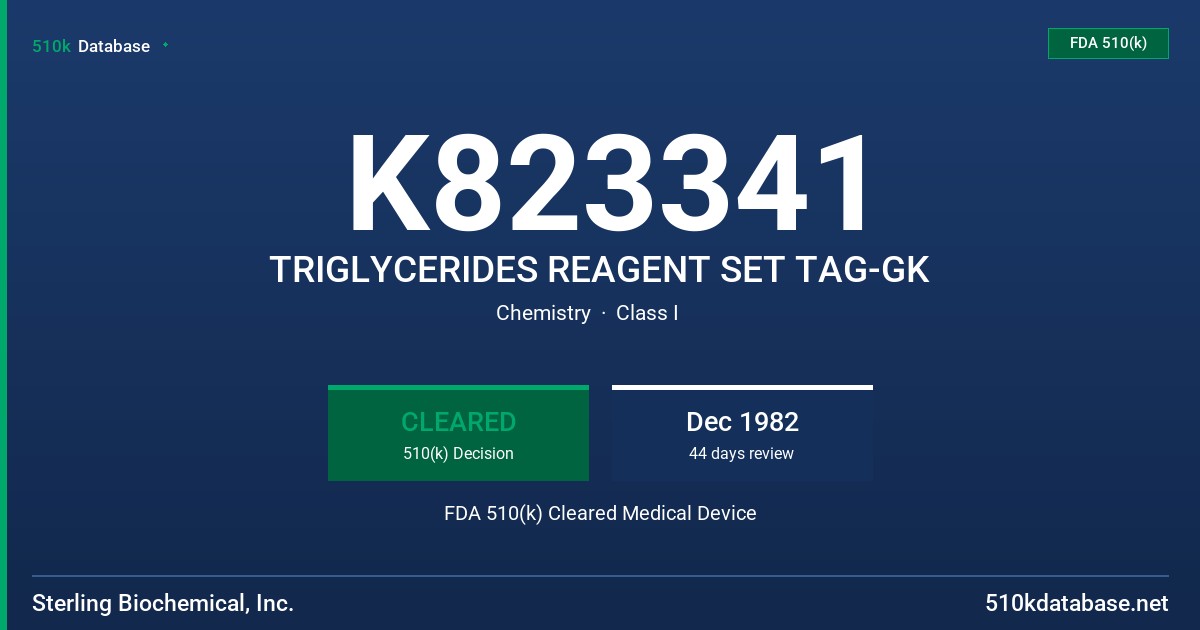 K823341 TRIGLYCERIDES REAGENT SET TAG-GK FDA 510(k) Cleared Medical Device