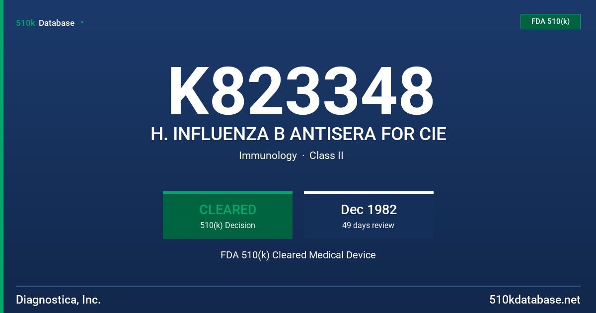 K823348 H. INFLUENZA B ANTISERA FOR CIE FDA 510(k) Cleared Medical Device