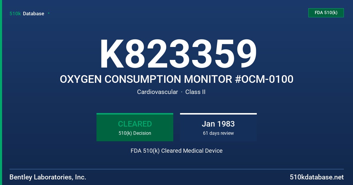 K823359 OXYGEN CONSUMPTION MONITOR #OCM-0100 FDA 510(k) Cleared Medical Device