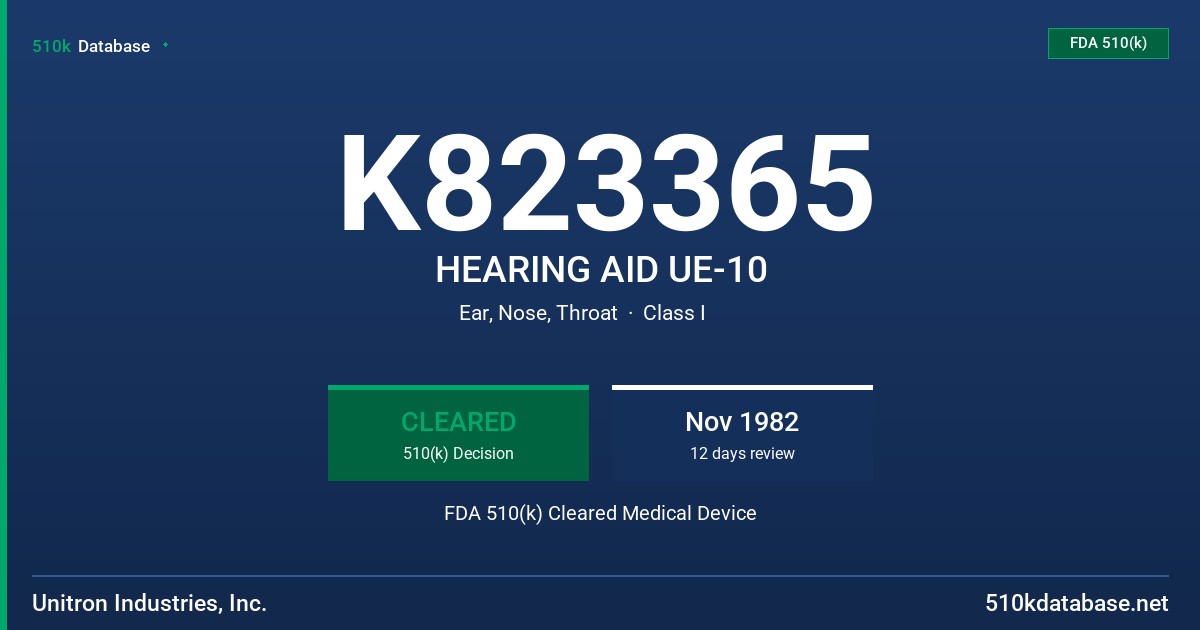 K823365 HEARING AID UE-10 FDA 510(k) Cleared Medical Device