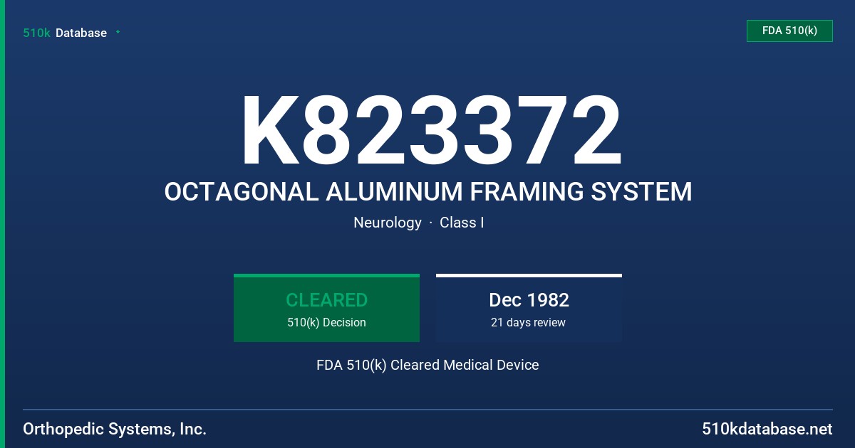 K823372 OCTAGONAL ALUMINUM FRAMING SYSTEM FDA 510(k) Cleared Medical Device
