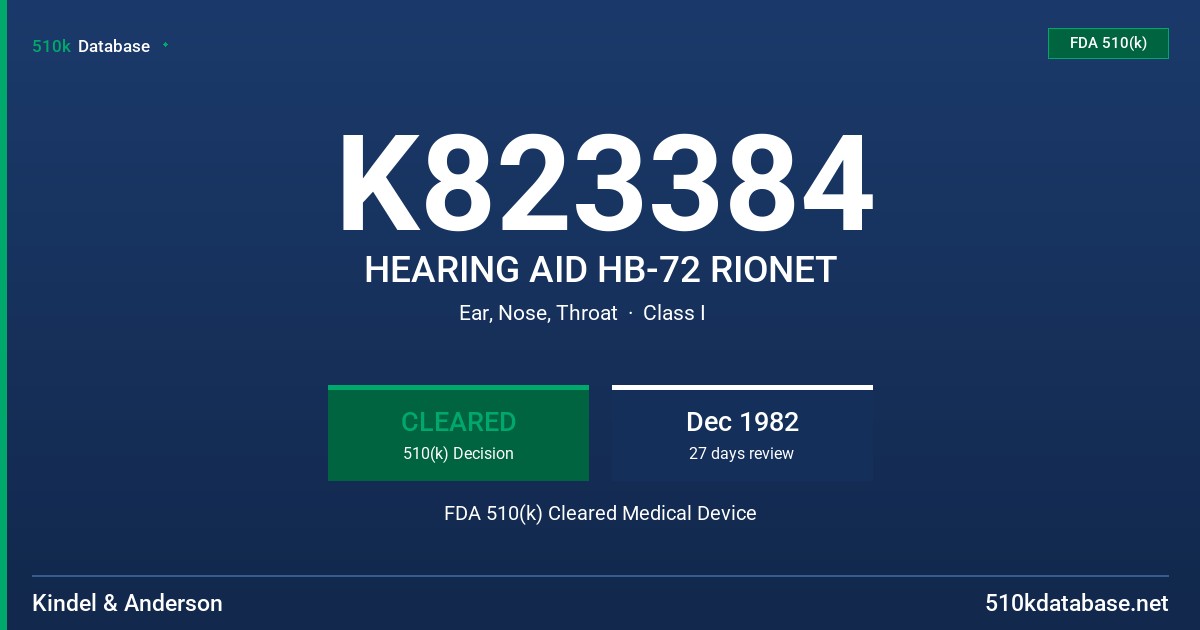 K823384 HEARING AID HB-72 RIONET FDA 510(k) Cleared Medical Device