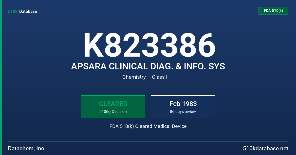 K823386 APSARA CLINICAL DIAG. & INFO. SYS FDA 510(k) Cleared Medical Device