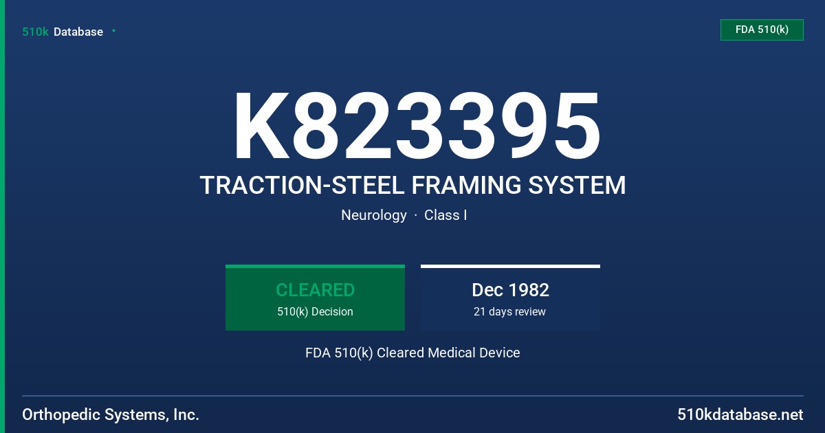 K823395 TRACTION-STEEL FRAMING SYSTEM FDA 510(k) Cleared Medical Device