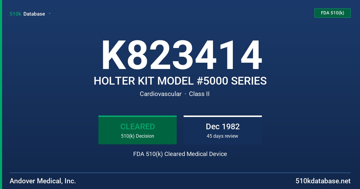 K823414 HOLTER KIT MODEL #5000 SERIES FDA 510(k) Cleared Medical Device