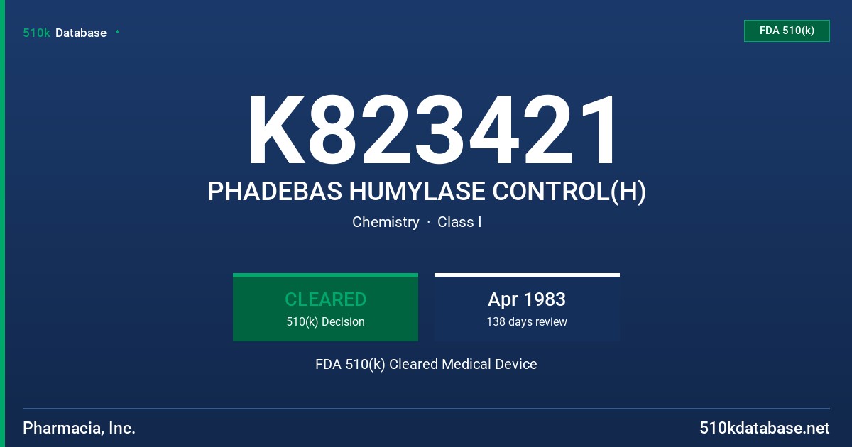 K823421 PHADEBAS HUMYLASE CONTROL(H) FDA 510(k) Cleared Medical Device