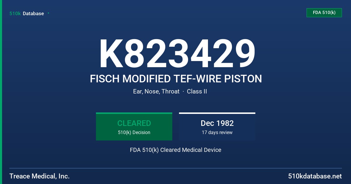 K823429 FISCH MODIFIED TEF-WIRE PISTON FDA 510(k) Cleared Medical Device