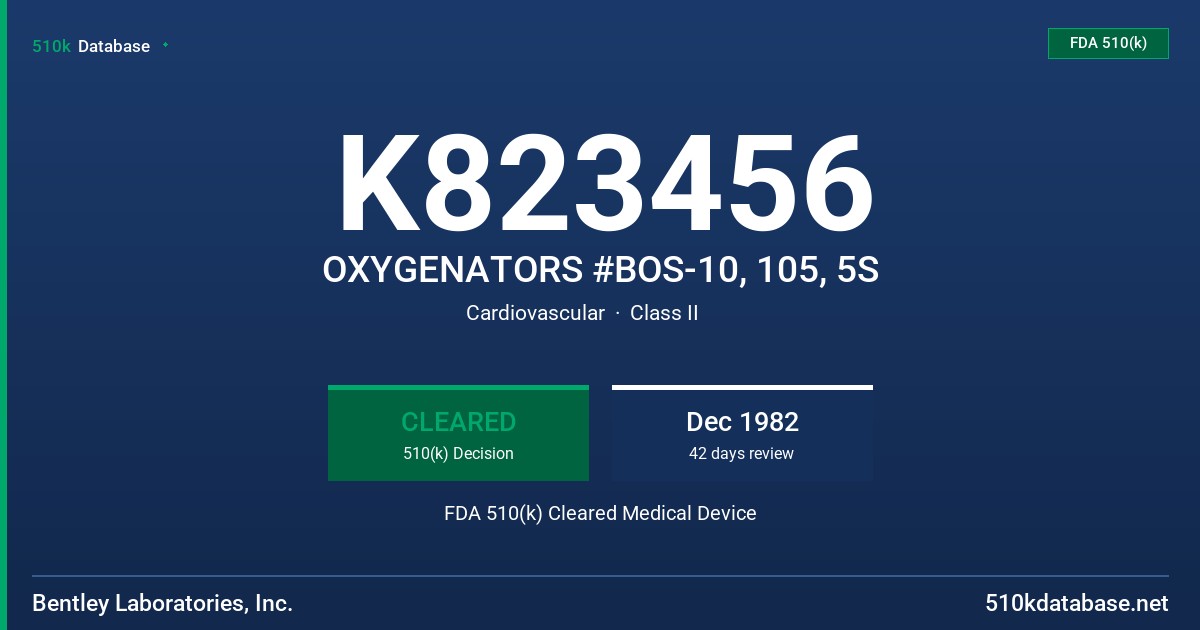 K823456 OXYGENATORS #BOS-10, 105, 5S FDA 510(k) Cleared Medical Device