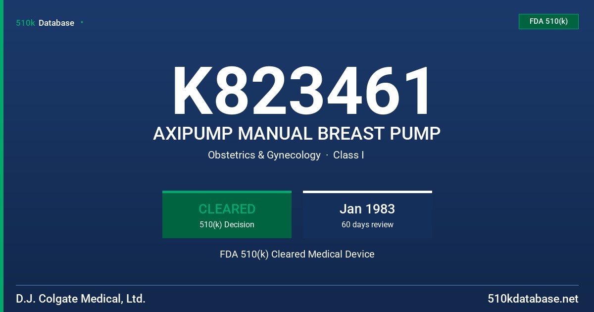 K823461 AXIPUMP MANUAL BREAST PUMP FDA 510(k) Cleared Medical Device