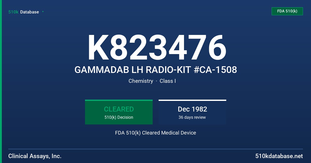K823476 GAMMADAB LH RADIO-KIT #CA-1508 FDA 510(k) Cleared Medical Device