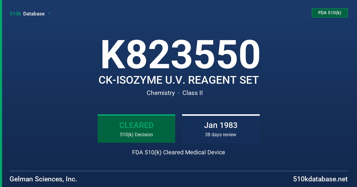 K823550 CK-ISOZYME U.V. REAGENT SET FDA 510(k) Cleared Medical Device
