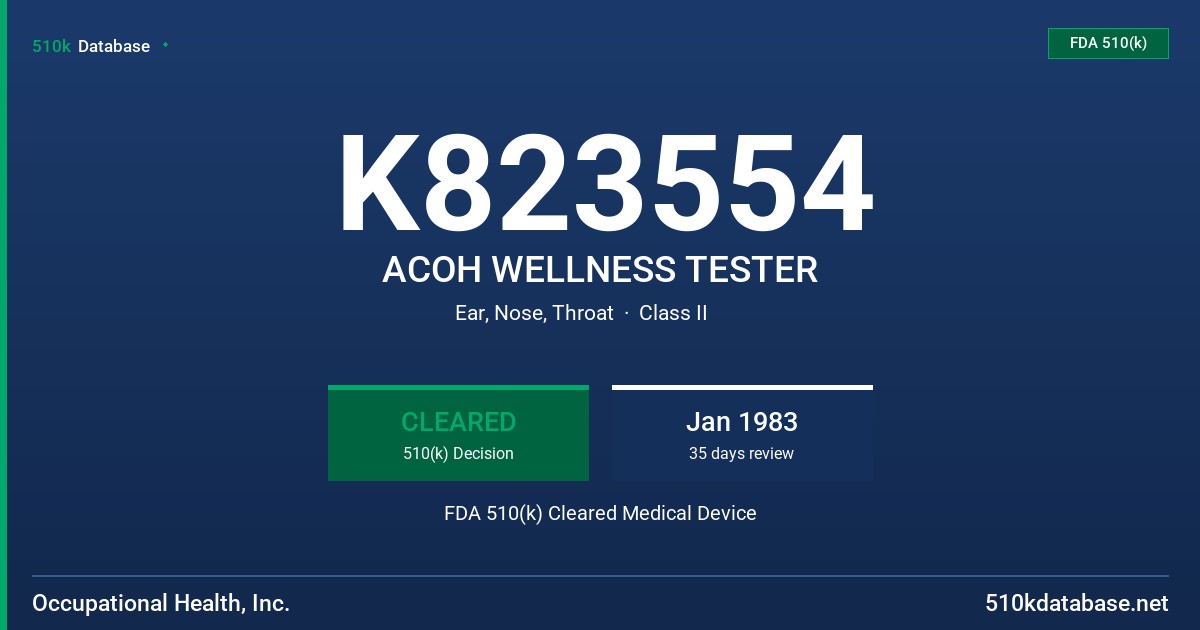 K823554 ACOH WELLNESS TESTER FDA 510(k) Cleared Medical Device