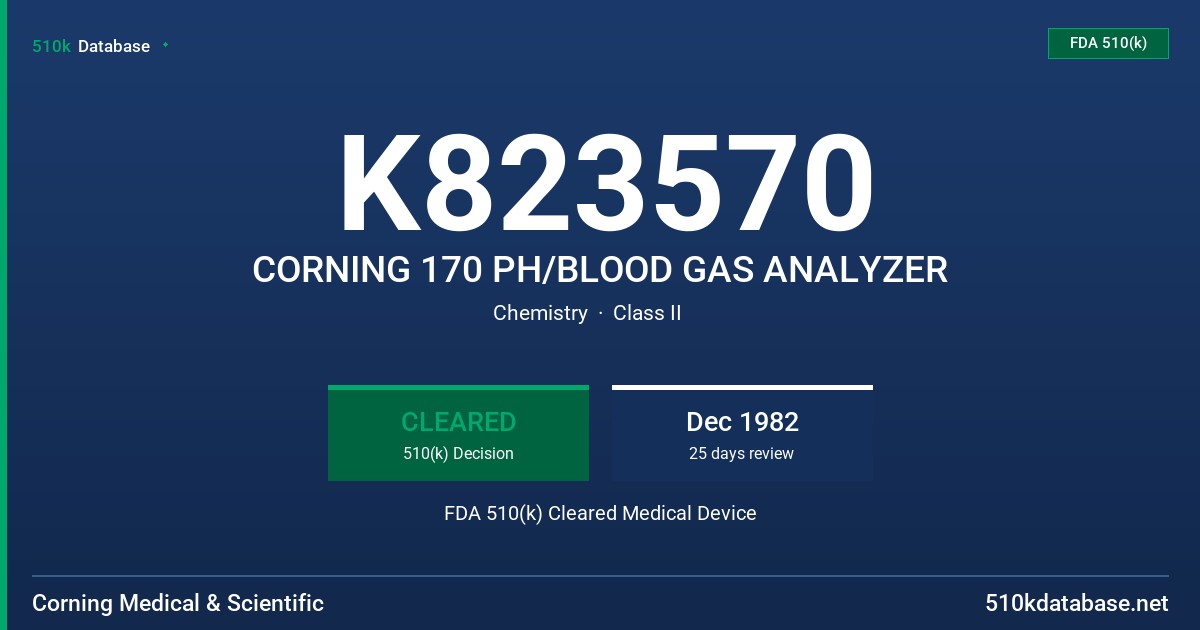 K823570 CORNING 170 PH/BLOOD GAS ANALYZER FDA 510(k) Cleared Medical Device