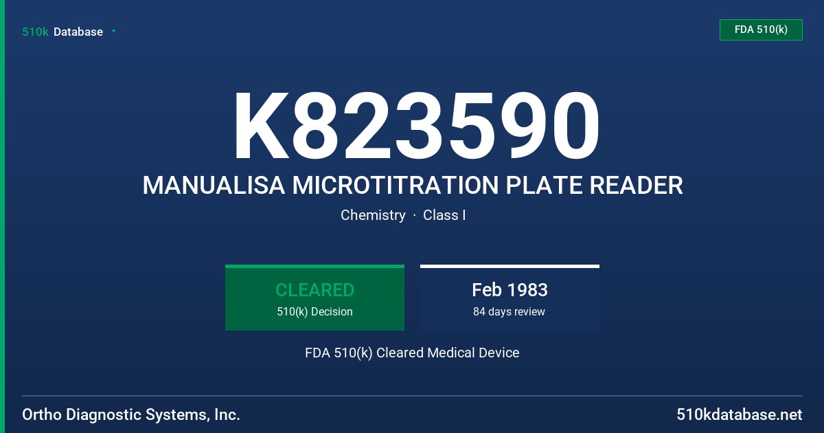 K823590 MANUALISA MICROTITRATION PLATE READER FDA 510(k) Cleared Medical Device