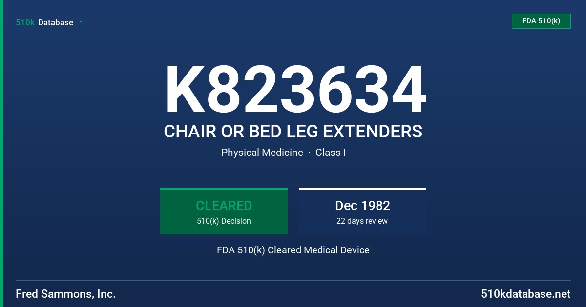 K823634 CHAIR OR BED LEG EXTENDERS FDA 510(k) Cleared Medical Device