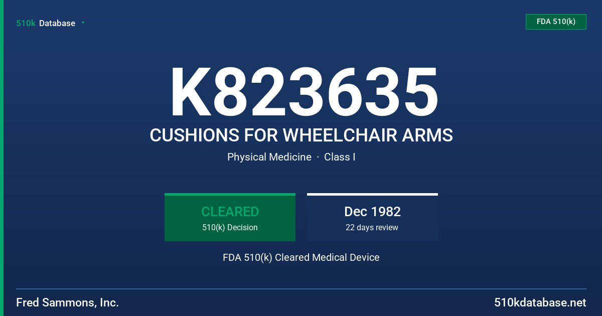 K823635 CUSHIONS FOR WHEELCHAIR ARMS FDA 510(k) Cleared Medical Device