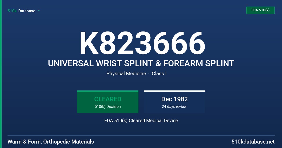 K823666 UNIVERSAL WRIST SPLINT & FOREARM SPLINT FDA 510(k) Cleared Medical Device