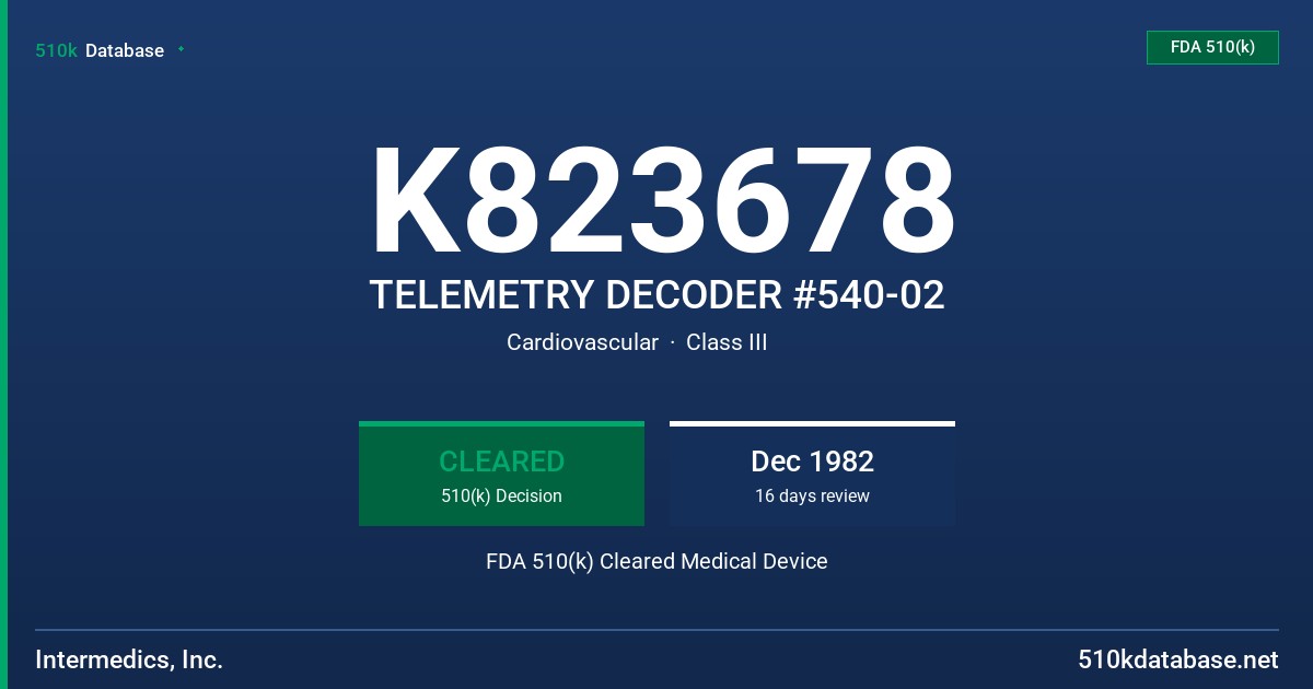 K823678 TELEMETRY DECODER #540-02 FDA 510(k) Cleared Medical Device