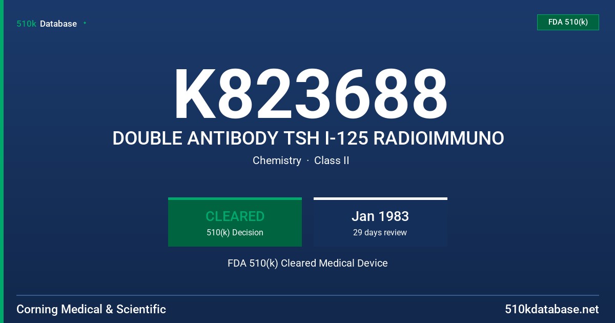 K823688 DOUBLE ANTIBODY TSH I-125 RADIOIMMUNO FDA 510(k) Cleared Medical Device