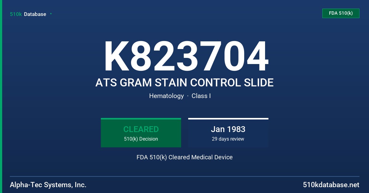K823704 ATS GRAM STAIN CONTROL SLIDE FDA 510(k) Cleared Medical Device