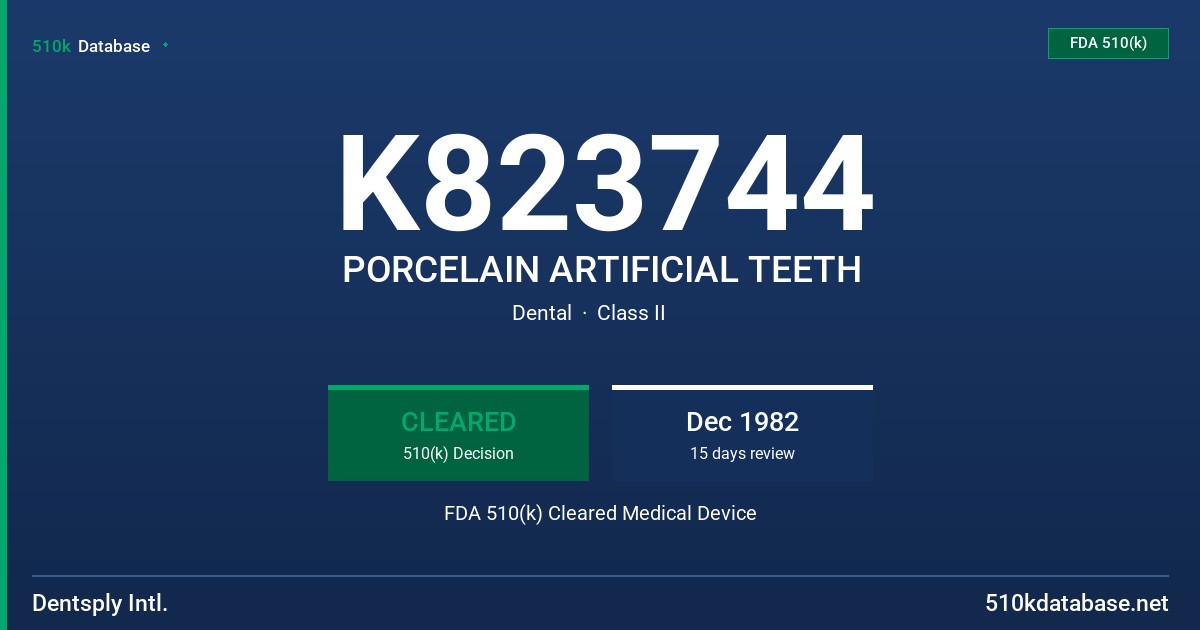 K823744 PORCELAIN ARTIFICIAL TEETH FDA 510(k) Cleared Medical Device